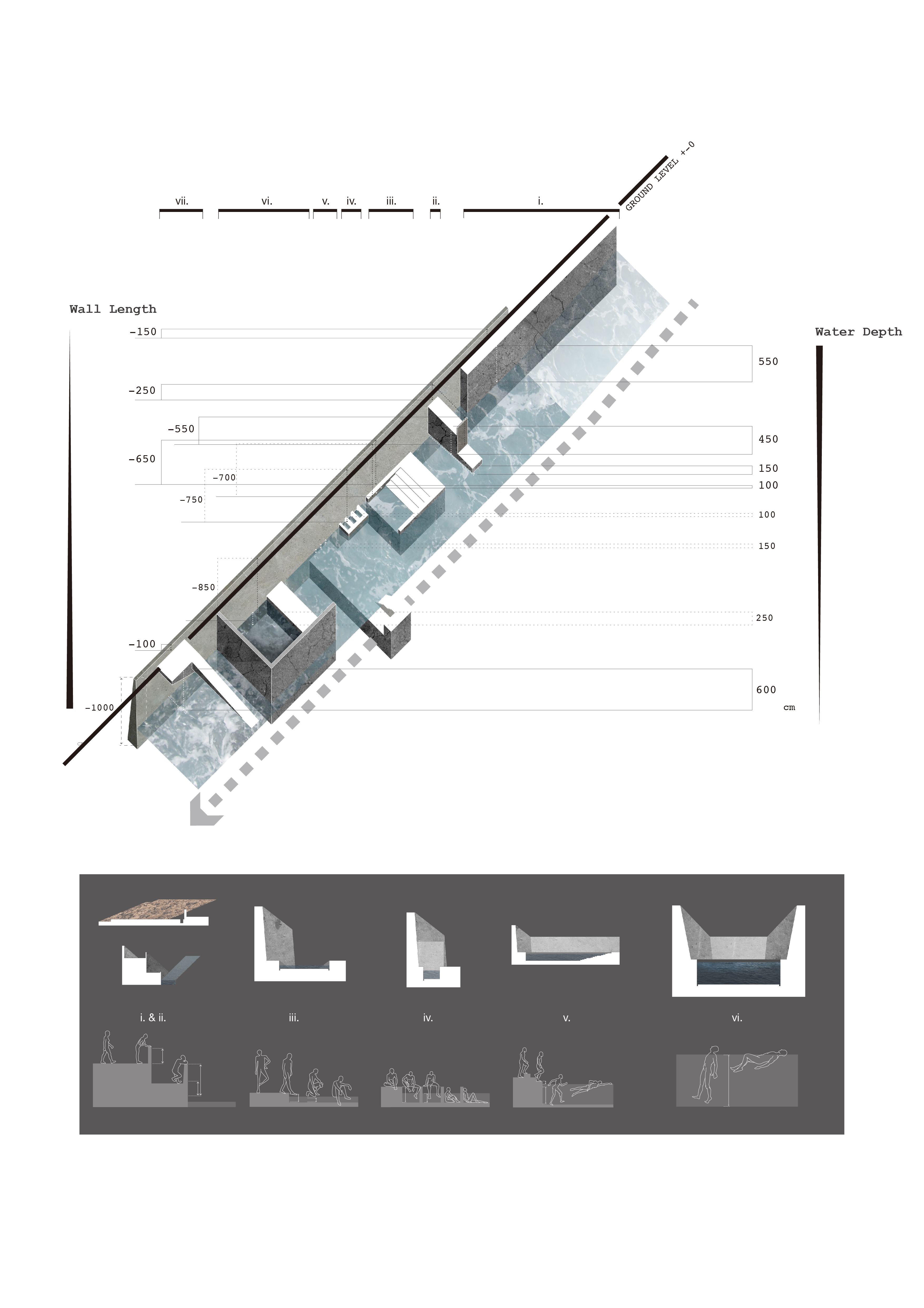 Analysis diagram — depth and section
